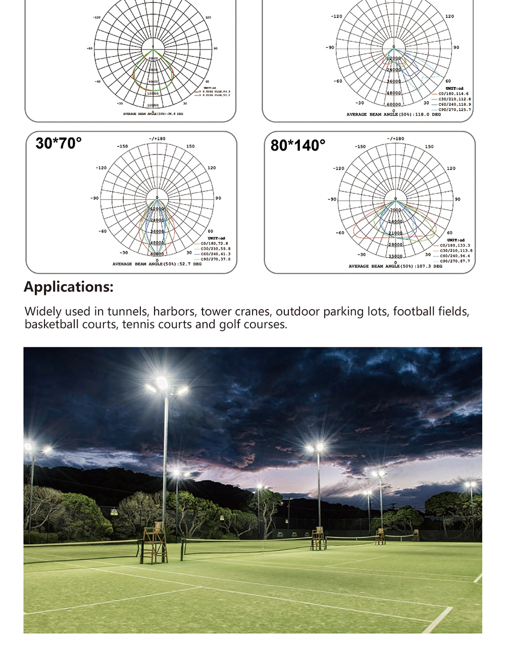 LED Football Field/Badminton/Basketball/Tennis Court Outdoor Floodlight Projector for Sale