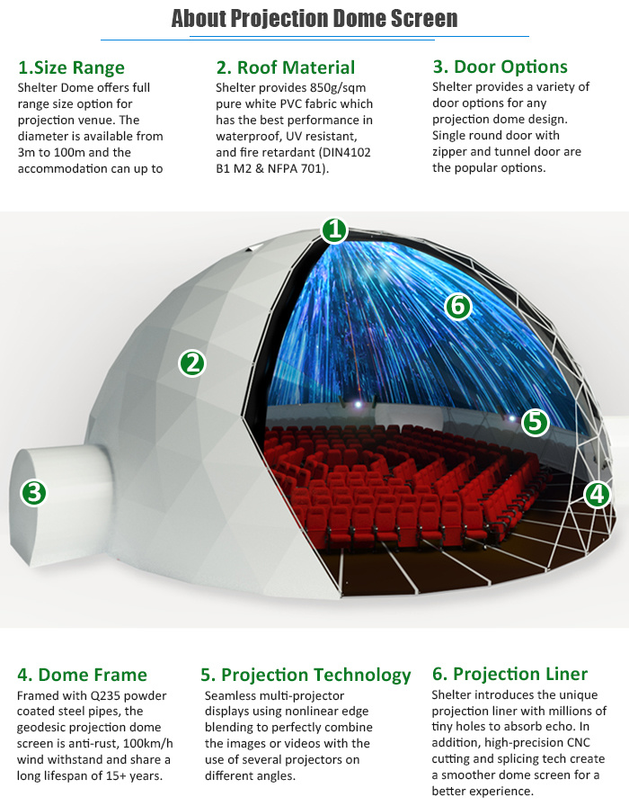 Big Size Outdoor Movie Projection Dome for Sale