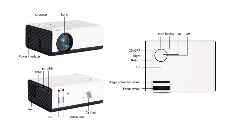 1080P Projectors with 90% NTSC Color Gamut Office Projector