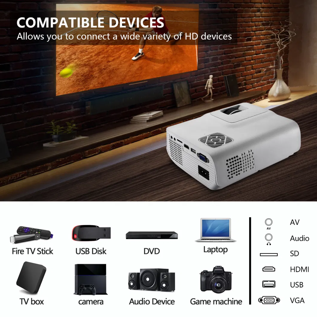 built Speaker Home Pocket LED Multimedia Video Mini Smart Projector
