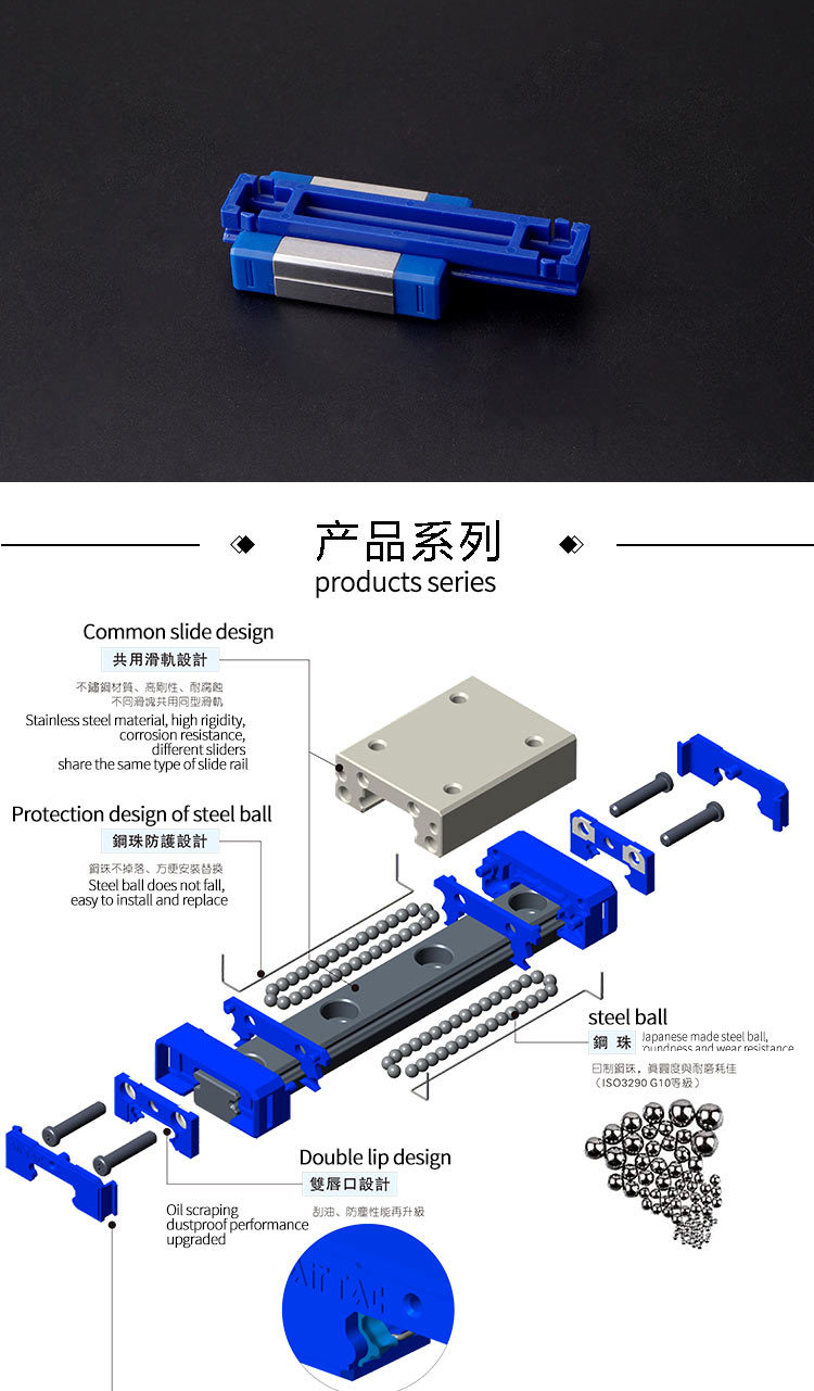 Air Tac Abba Guide Rail and Shangyin, Taian Steel Market Guide, Take The Guide Rail Pictures