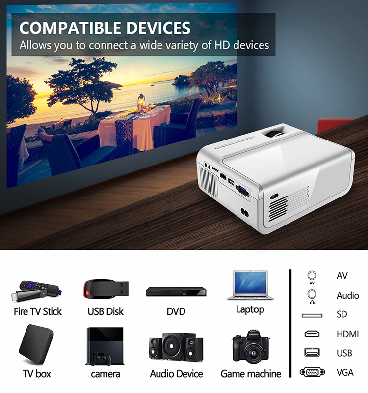 720p HD LCD Multimedia LED Smart Mobile Home Theater Mini Video Projector in Stock