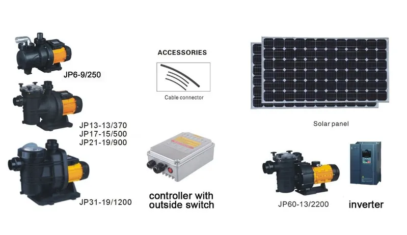 Cheers Circulating Solar Powered Water Pump for Swimming Pool