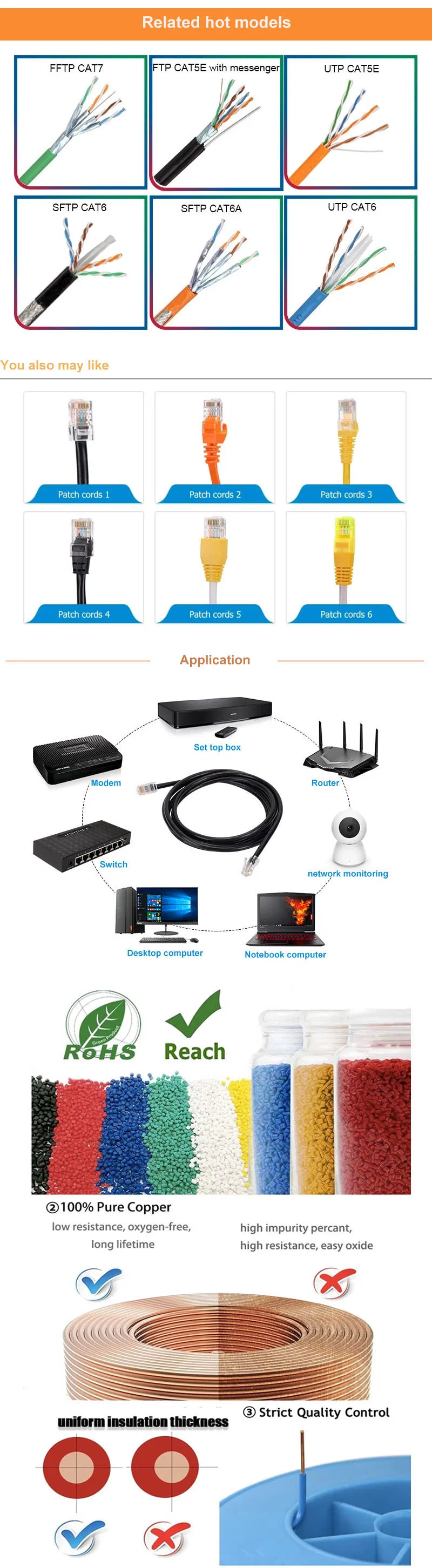 UTP Cat5e Network Cable Double Jacket PE Sheath Waterproof