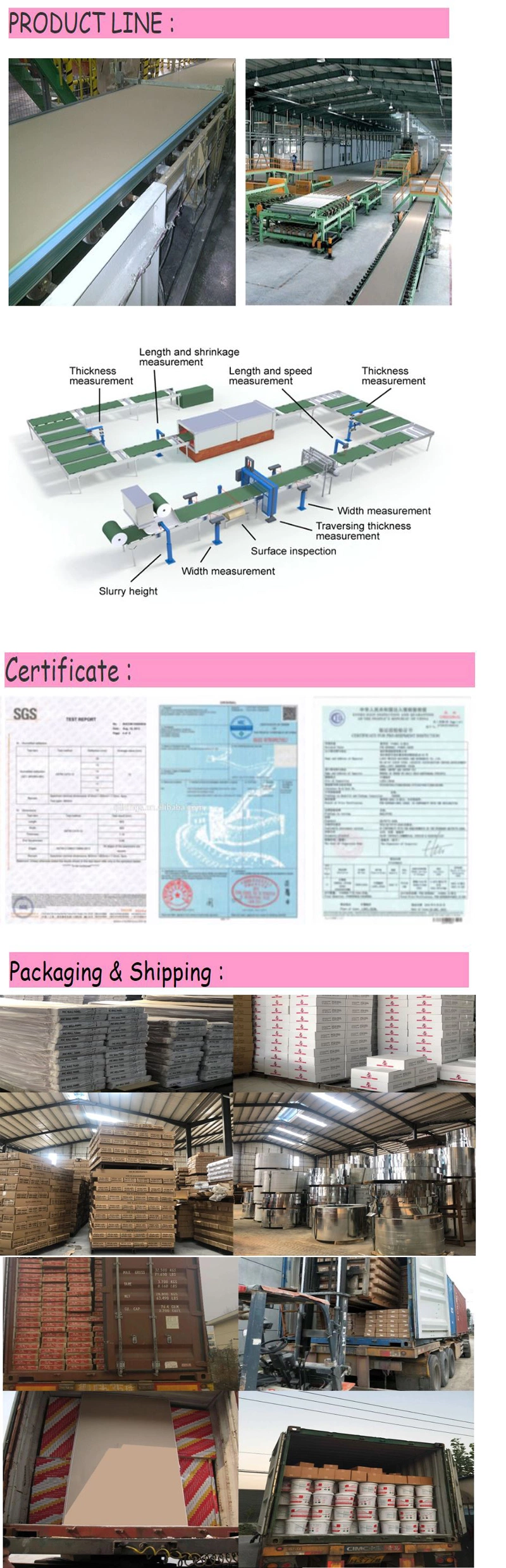 Water-Proof Gypsum Board / Water-Resistant Gypsum Board