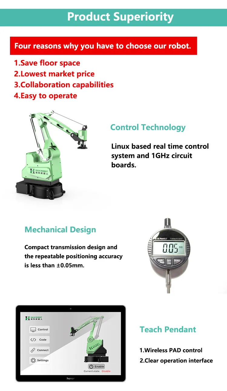 Transport Arm for Industrial 3 Axis 4 Axis Programmable Robot Arm
