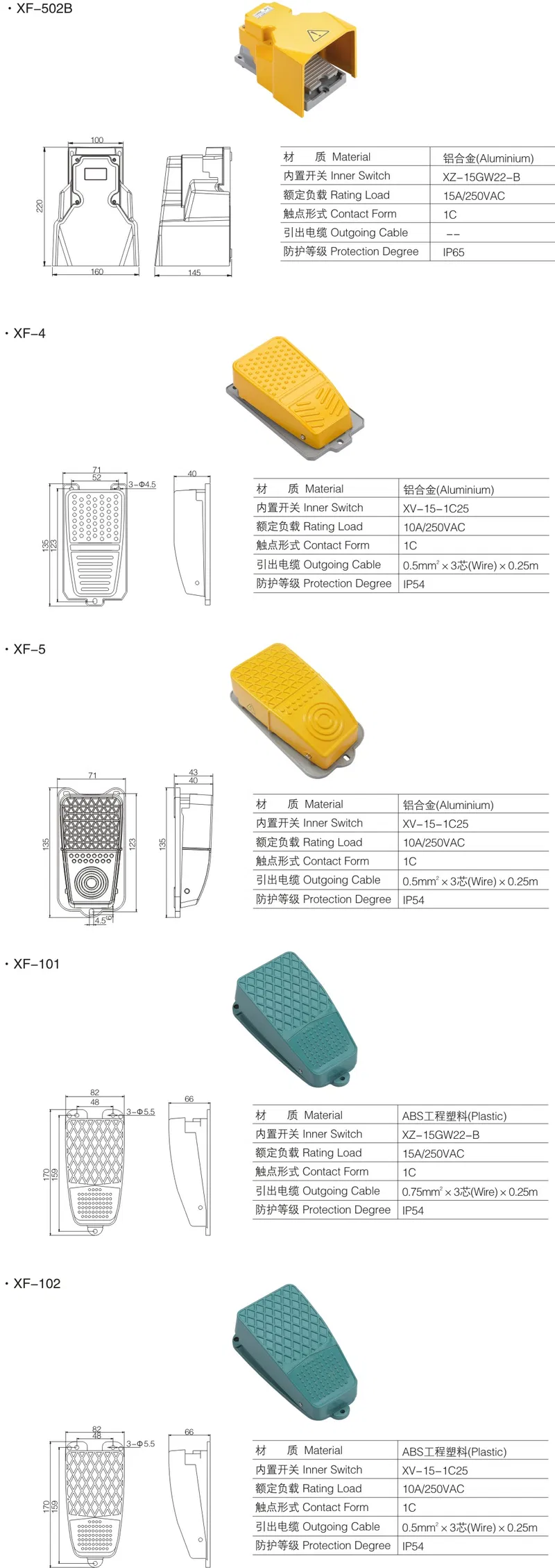 Good Reputation Excellent Material IP66 Waterproof Single Foot Switch