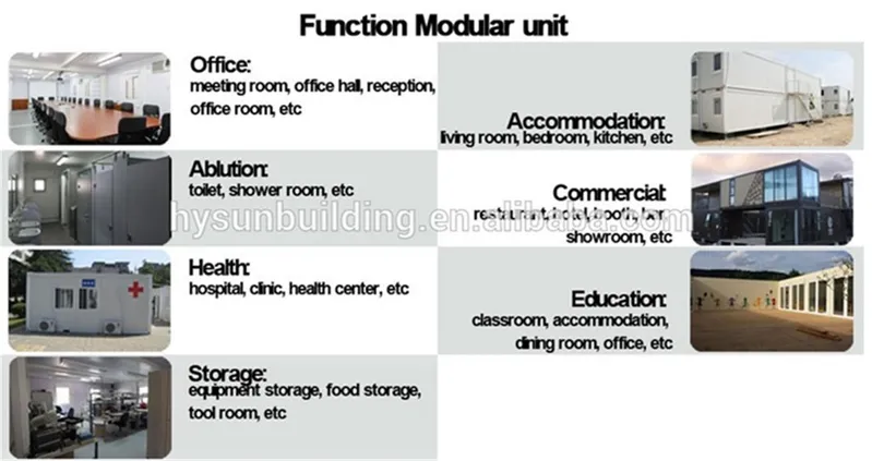 Heatproof Modular House 20 Feet 40 Feet Shipping Container House for Living