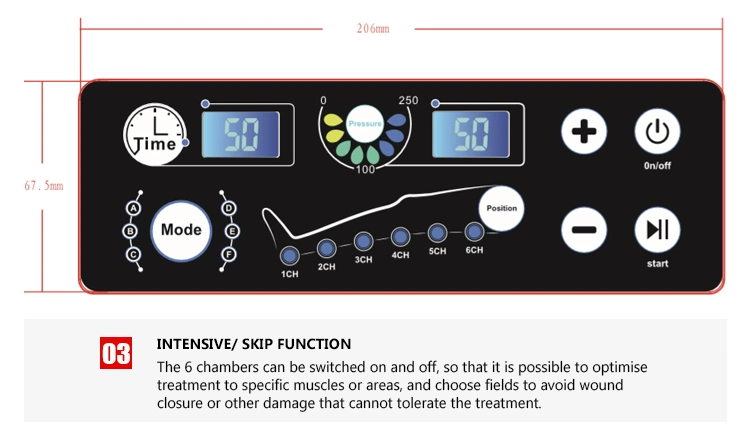 Home Use Leg Compression Dvt Pressure Leg Rehabilitation Device