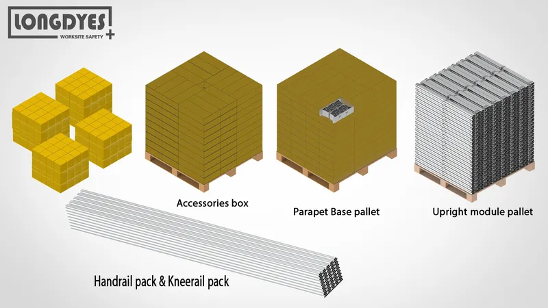 Parapet Fixed Guardrails with Vertical Bracket Mounts