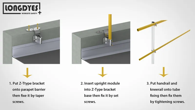 Z-Type Mounted Plate Parapet Safety Guardrail Systems with Straight Upright