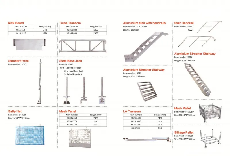 Australia Scaffolding Steel Kwikstage Scaffolding