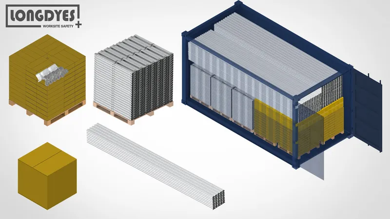 Z-Type Mounted Plate Parapet Safety Guardrail Systems with Straight Upright