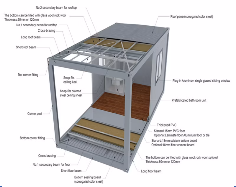 Prefab Two Floor Labour Camp Prefabricated Two Storey Labour Camp