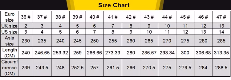 Kitchen Shoes Slip Resistant Shoes Shoe Working Industrial Safety Products