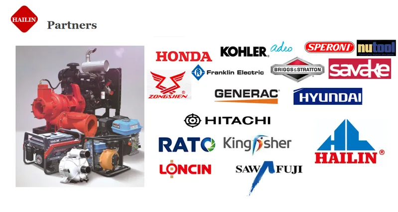 6kVA, 6kw Portable Gasoline Three Phase Generator, Silent for Home/Camping/Job Site with Price, Ce Certificate