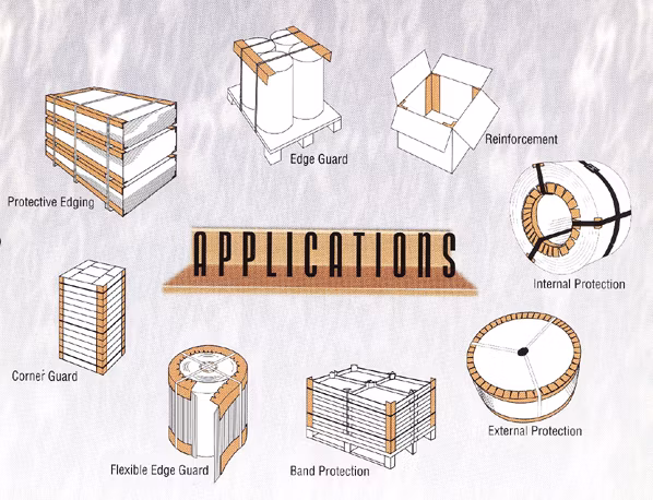 Paper Corner Board for Carton Edge Protection Production Line