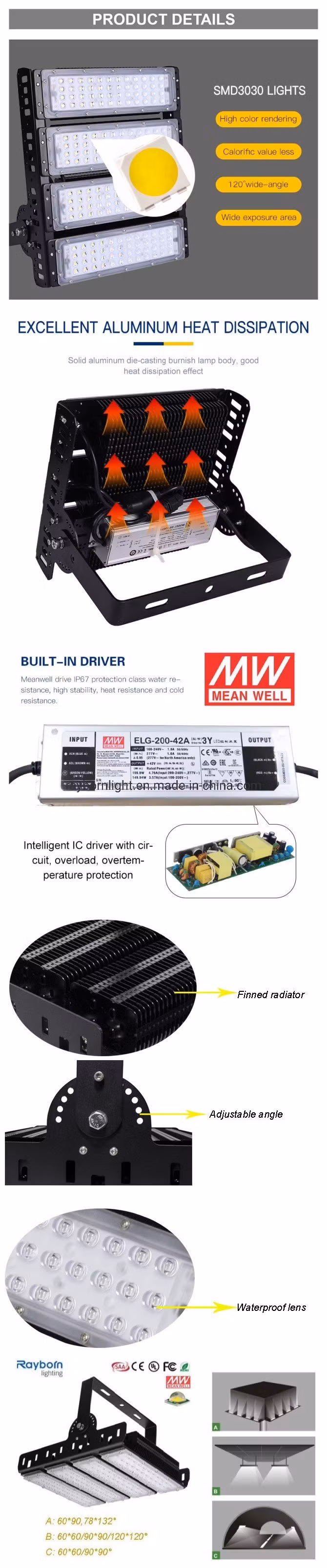 Outdoor Construction Site LED Flood Projector Lamp with Ce RoHS