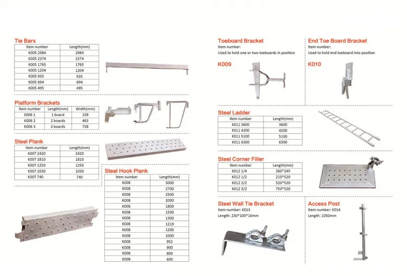 Australia Scaffolding Steel Kwikstage Scaffolding