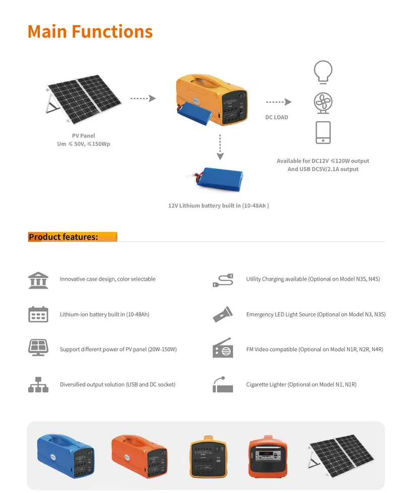 Yjpower DC Portable System with Solar Panel for Home Soalr System