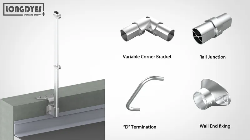Z-Type Mounted Plate Parapet Safety Guardrail Systems with Straight Upright