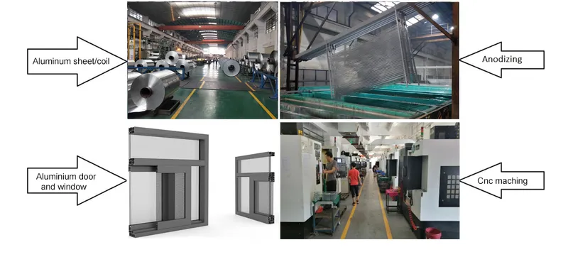 Aluminium Formwork Steel/Aluminium Concrete Formwork System