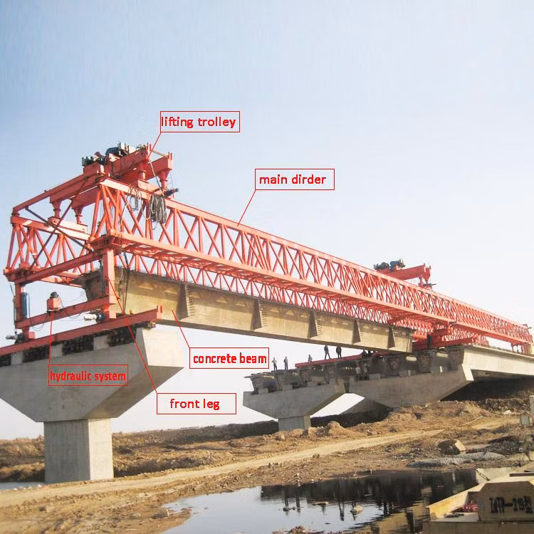 Double Truss Bridge Girder Erection Beam Equipment