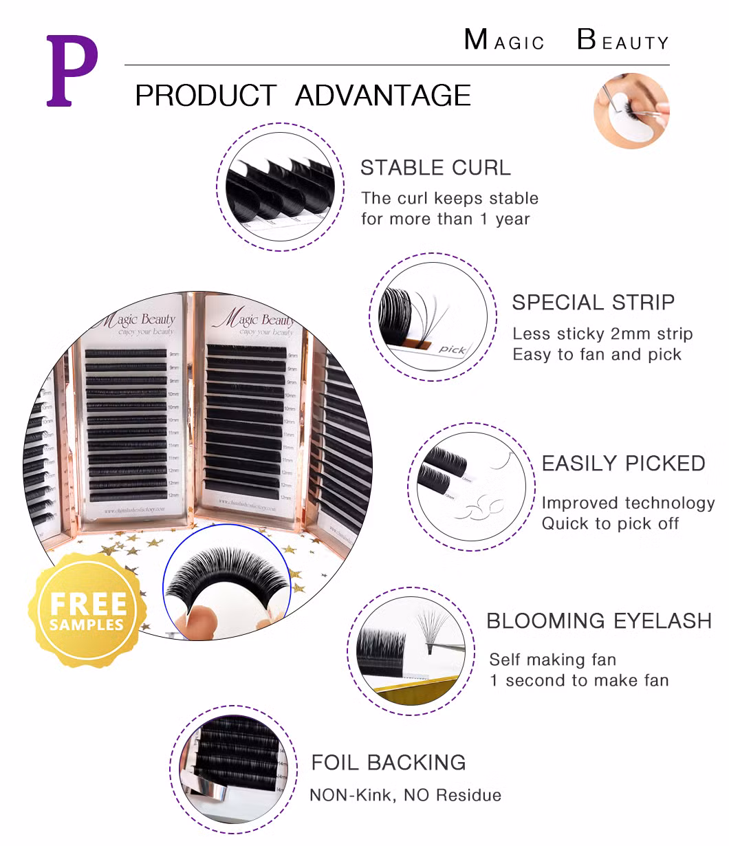 Je Wholesale Premade Volume Fans Heat Bonded Loose Premade 3D Fans Black Eyelash Extension