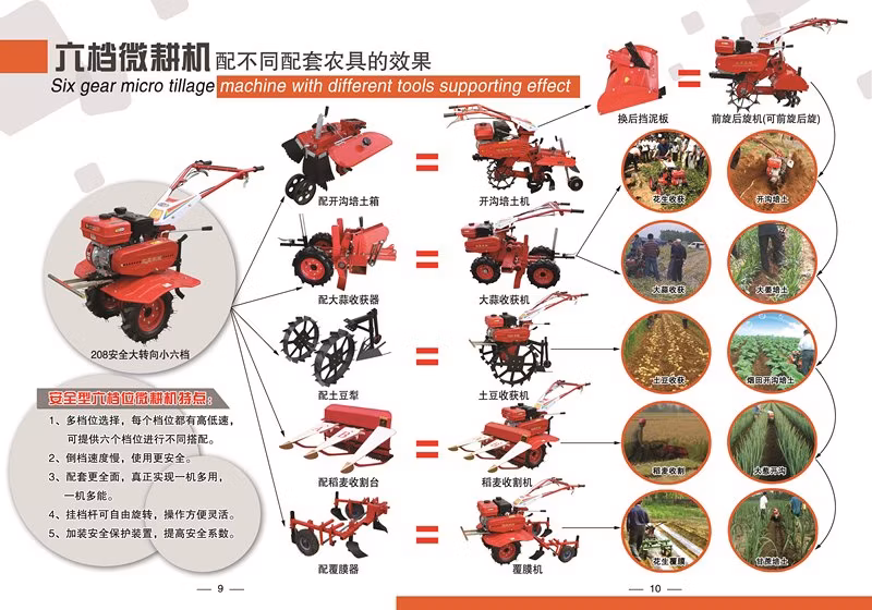 Farm Cultivator Mini Tiller Garden Cultivator Power Tiller OEM Equipment Machinery