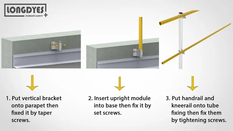 Parapet Fixed Guardrails with Vertical Bracket Mounts