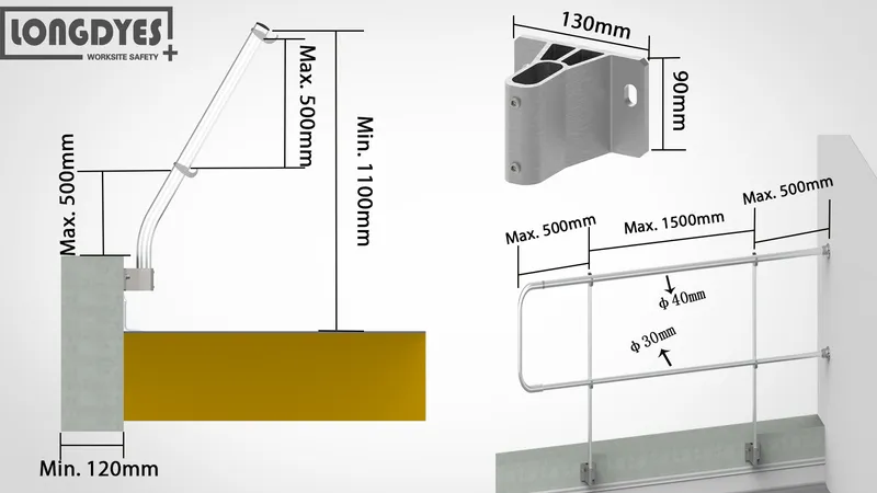 Parapet Fixed Guardrails with Vertical Bracket Mounts