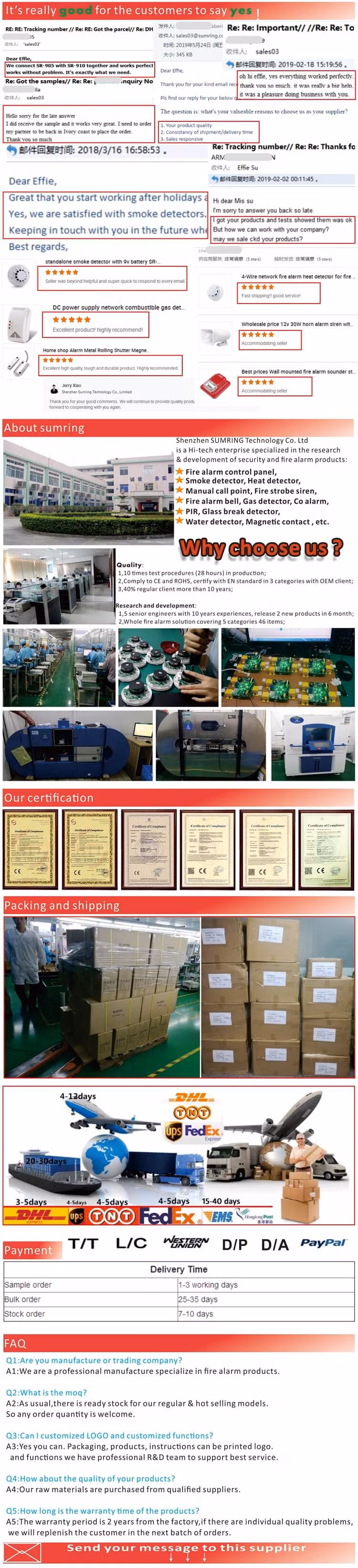 High Industry Standards Photoelectric Fire Detectors Smoke Alarms for Safety and Security