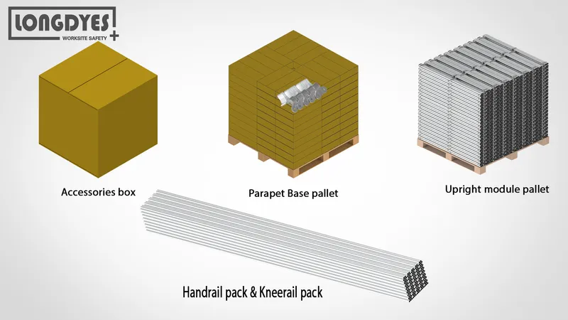 Z-Type Mounted Plate Parapet Safety Guardrail Systems with Straight Upright