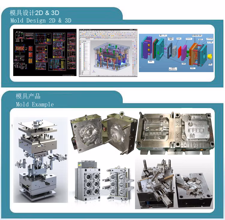 Moulding Reaction Injection Moulding Compression Moulding Reaction Injection Moulding Compression Moulding Moulding