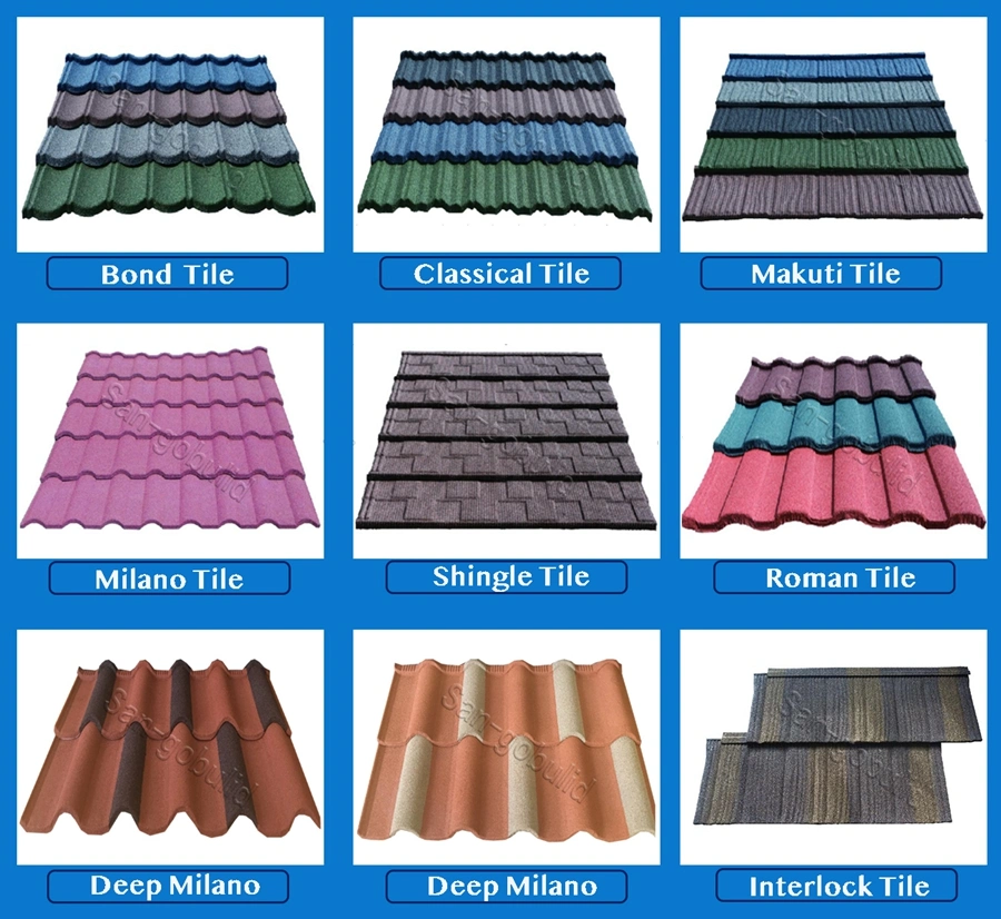 South Africa Zinc Color Coated Corrugated Metal Roofing Tiles Price in Kerala / Roof Sheet