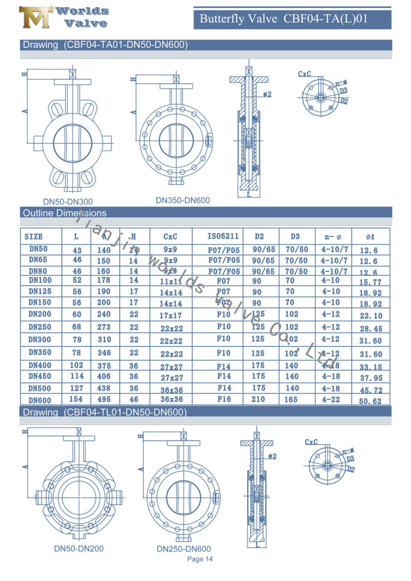Two Pieces Body Full PTFE PFA Lining Flanged Type Butterfly Valve