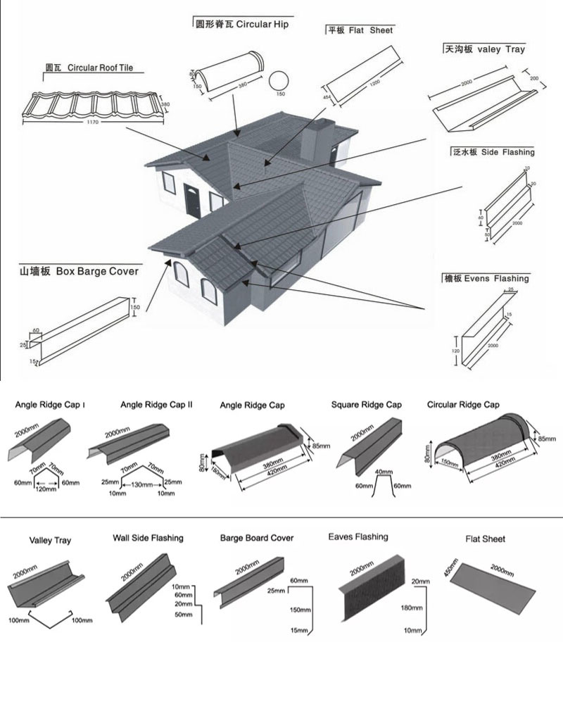 Color Coated Roof Tile/Stone Coated Metal Roof Tile to Philippines