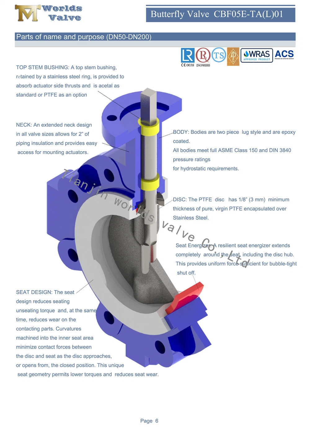 PTFE Lined Coating Wafer Type Butterfly Valve with Gear Operated Two PCS Disc Heavy Corrosion Resistance Valves