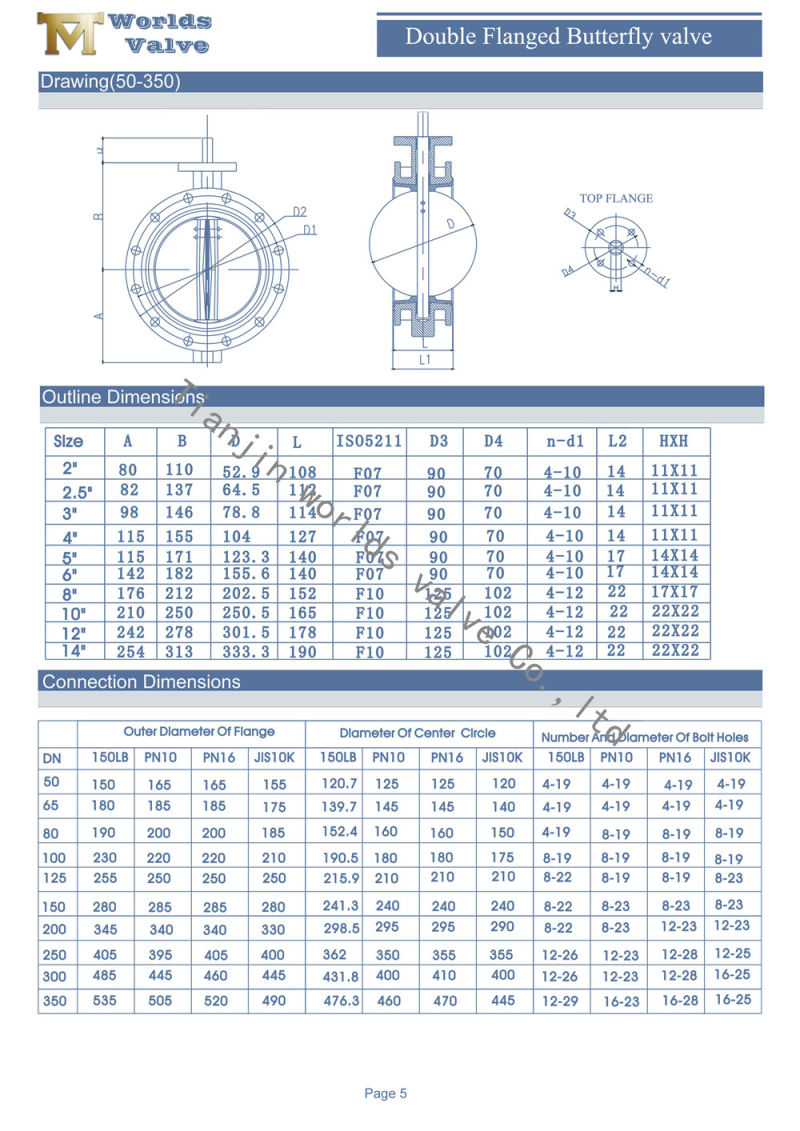 Rubber EPDM NBR Buna-N Lined Concentric Double Flanged Butterfly Valves