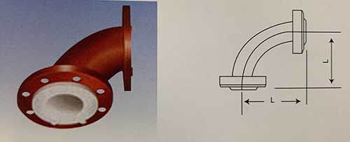PTFE Convoluted Hose, Chemical Corrugated/Smooth PTFE Tube*