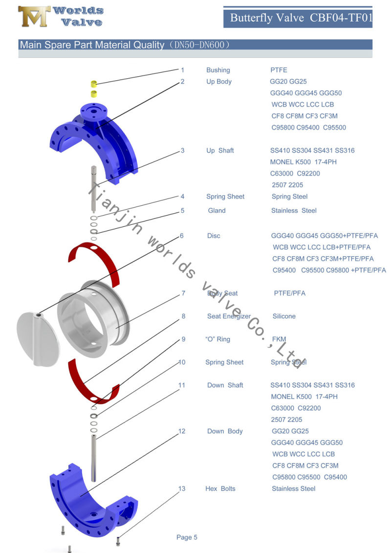 PTFE /PFA Fully Lining Double Flange Butterfly Valve Pn10 /16 125lb 1150lb