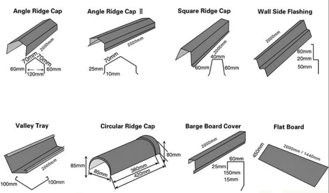 South Africa Zinc Color Coated Corrugated Metal Roofing Tiles Price in Kerala / Roof Sheet