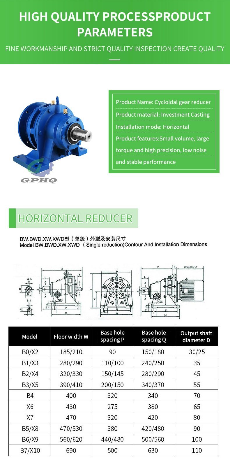 Cycloidal Speed Reducers for Screw Conveyor, Ceramic, Packing Machinery