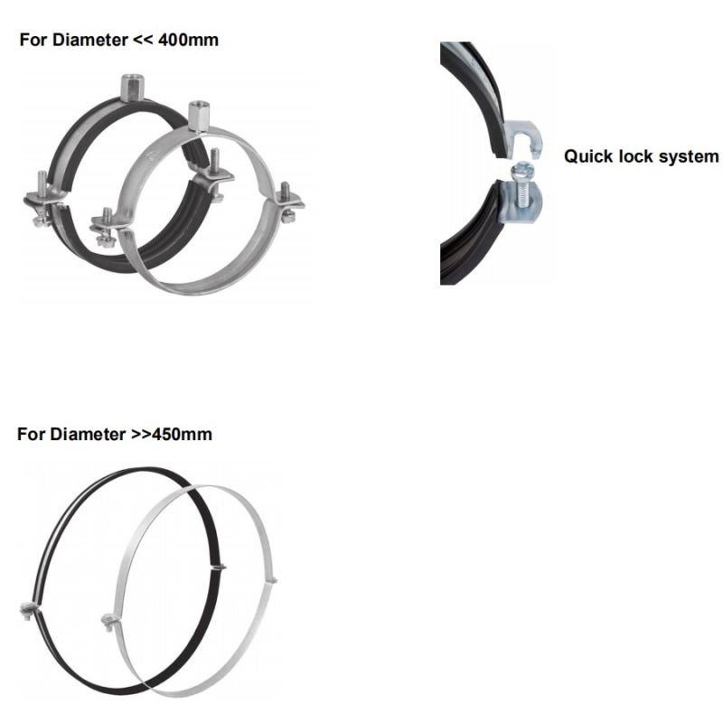 Pipe Rings Clapms Split Rings in Z80 or Z275 or Stainless Steel Material