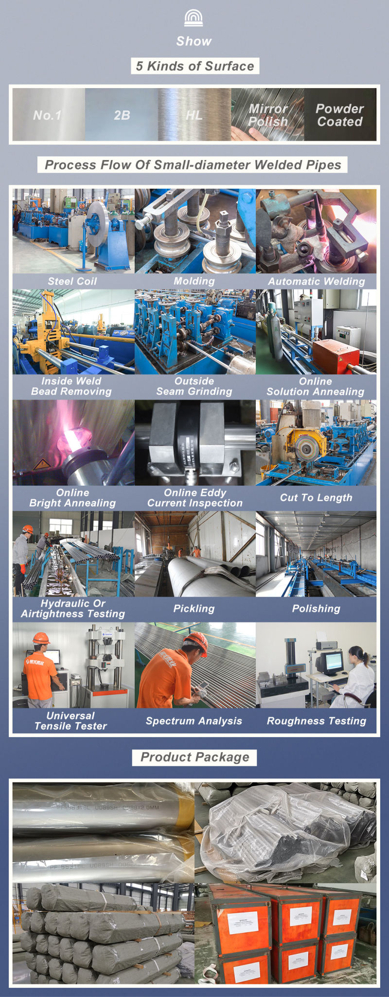 ASTM A270 Sanitary Grade Thin Wall Stainless Steel Welded Tubing