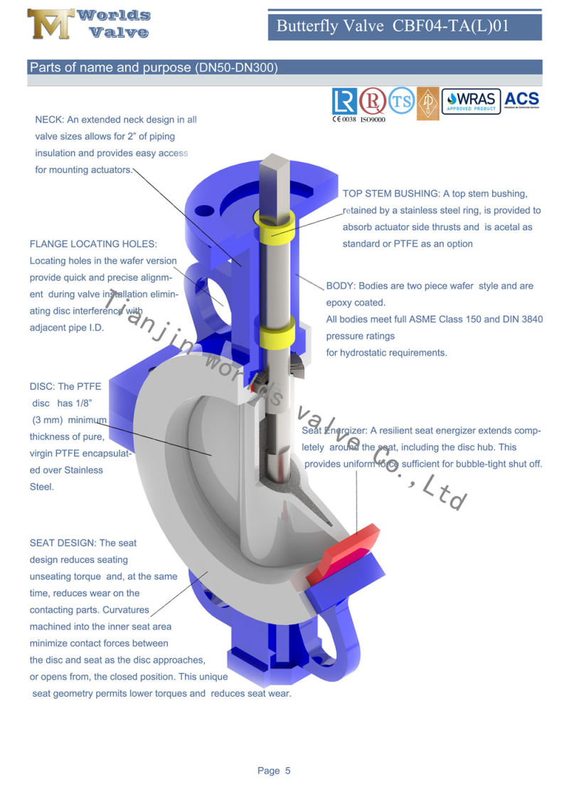 PTFE PFA Fully Coated/Lining U Type Butterfly Valve
