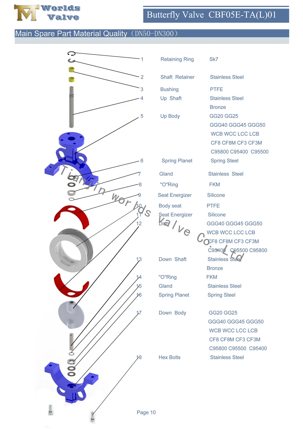 PTFE Lined Coating Wafer Type Butterfly Valve with Gear Operated Two PCS Disc Heavy Corrosion Resistance Valves