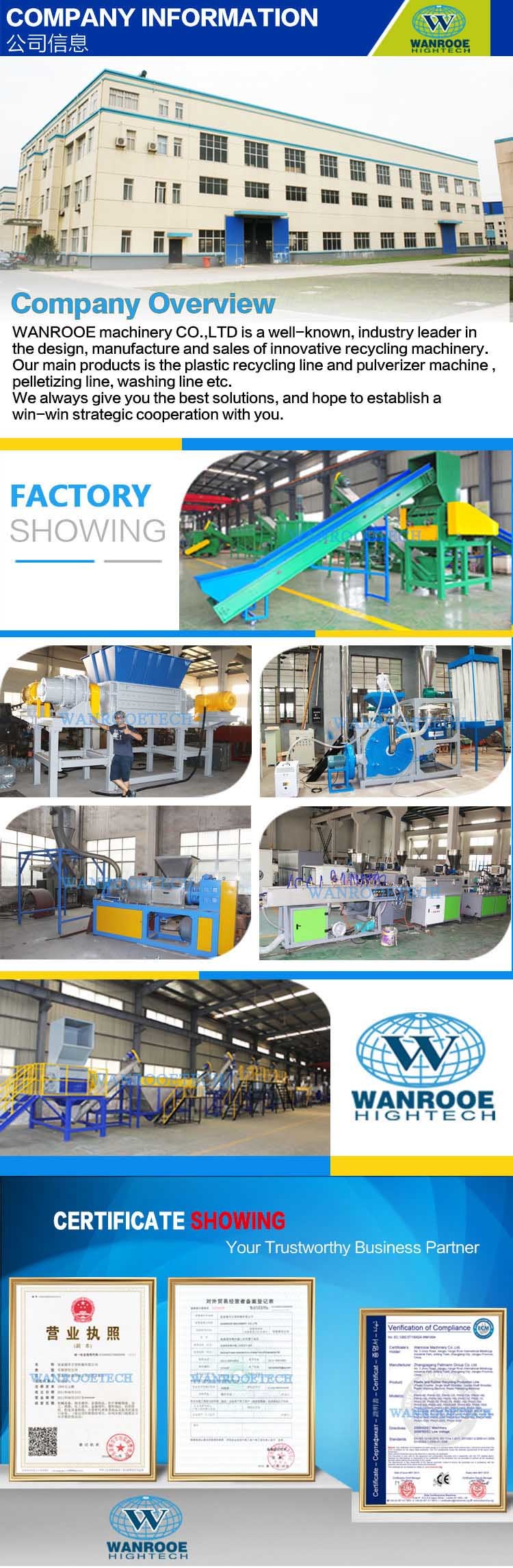 Plastic Coating Pipe Machinery for Steel Pipe