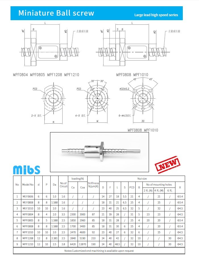 High Precision 1204 Miniature Ball Screw for Linear Actuator