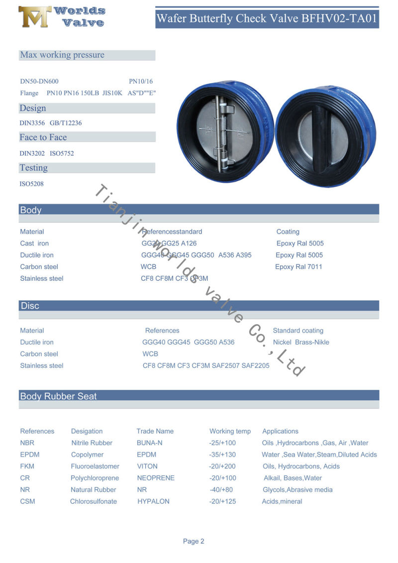 EPDM NBR Viton Full Lined Wafer Check Valves